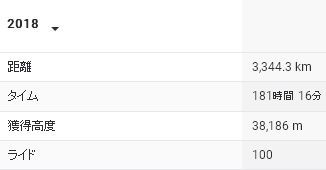 1810strava_ride.jpg