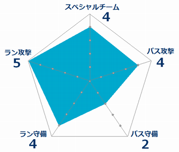 31C08EDB-72CD-460B-B85B-773F137A74D7.png